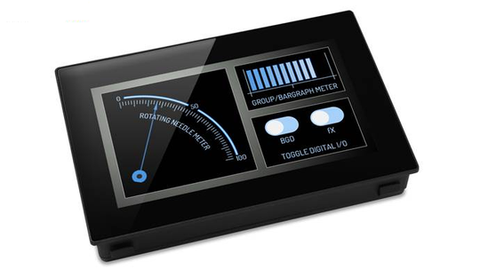 Panel Displays